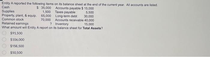 Please help me!! What amount will Entity A report on its balance