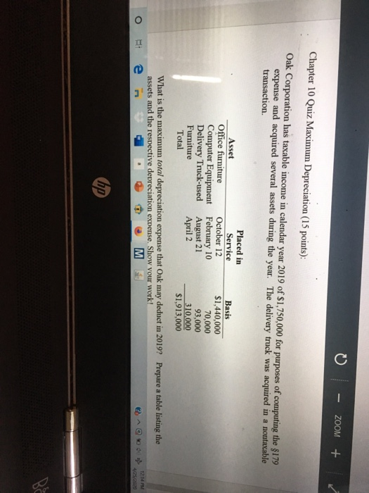  0 - ZOOM + Chapter 10 Quiz Maximum Depreciation (15 points):