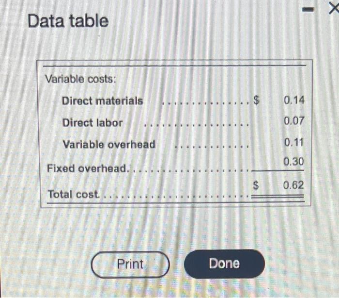  please use same format. thank you so much! Data table Variable