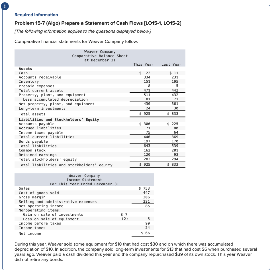  Using the information from Part 1, along with an analysis of