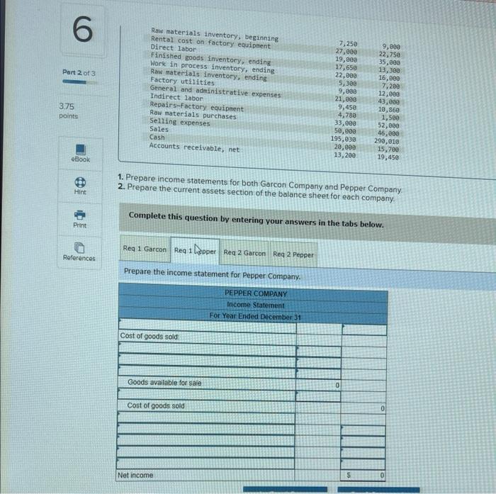 below]. The following data is provided for Garcon Company and Pepper Company