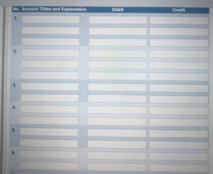 of Greenfield engaged in the following financial activities: 1. 5. 6. 7.