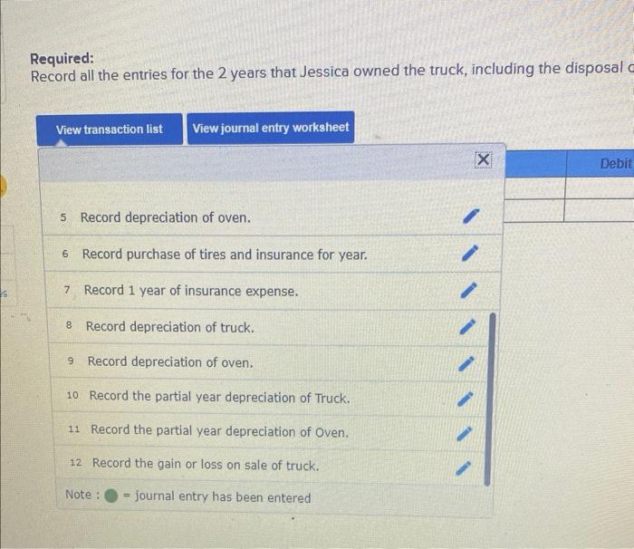 to open o food truck business, the Samosa Shack. She encountered the