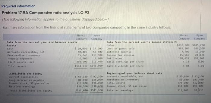  Required information Problem 17-5A Comparative ratio analysis LO P3 The following