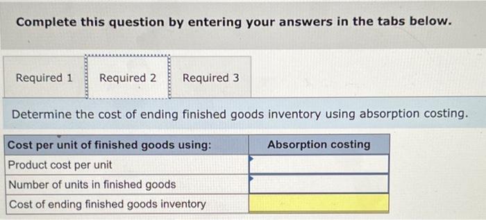 inventory using absorption costing. Complete this question by entering your answers in