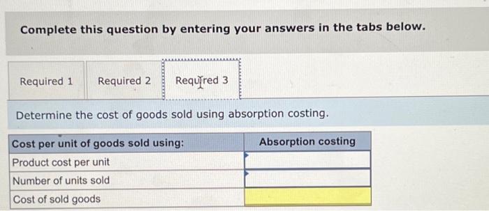 the tabs below. Compute the product cost per unit using absorption costing.