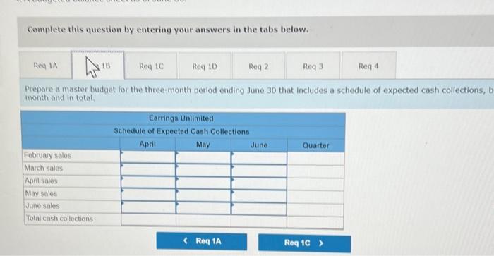 month and in total. Earrings Unlimited Cash Budget For the Three Months