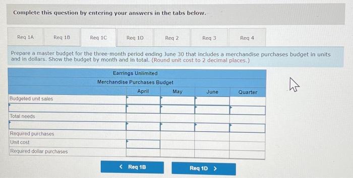 Ending June 30 \begin{tabular}{|c|c|c|c|c|} \hline & April & May & June &