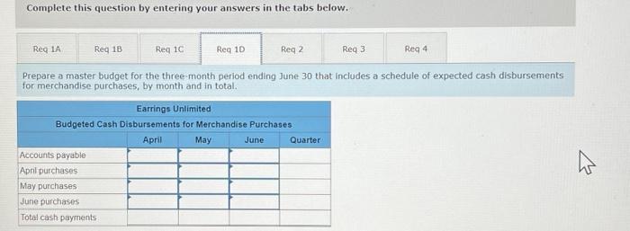 Quarter \\ \hline \multicolumn{5}{|l|}{ Beginning cash batance } \\ \hline Add collections