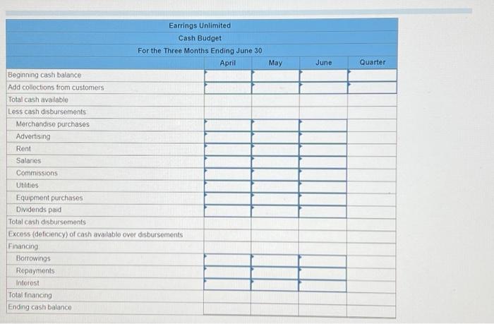 from c & & & & \\ \hline \multicolumn{5}{|l|}{ Total cash avalable