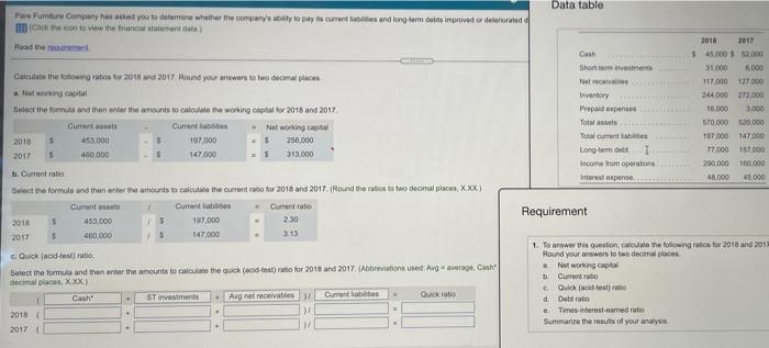  Data table we Future Company as you to demine whether the