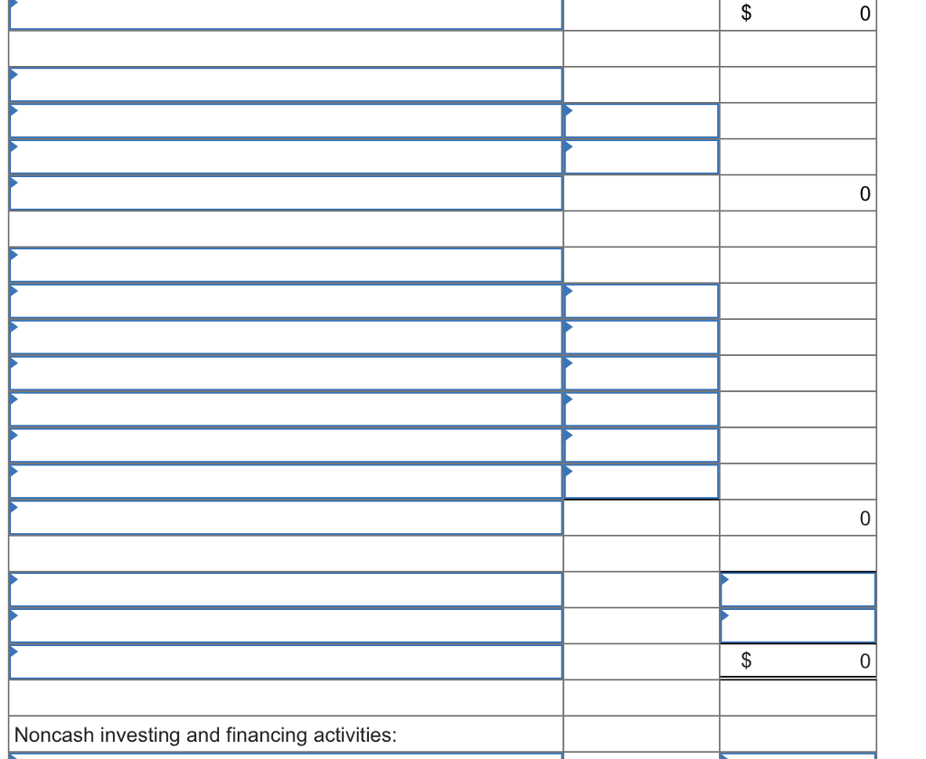 Surmise Company. Net income for 2018 was $76 million. SURMISE COMPANY Comparative