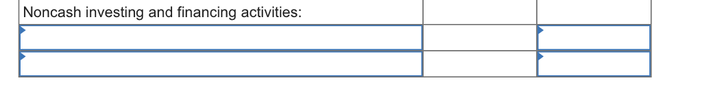 Balance Sheets December 31, 2018 and 2017 ($ in millions) 2018 2017
