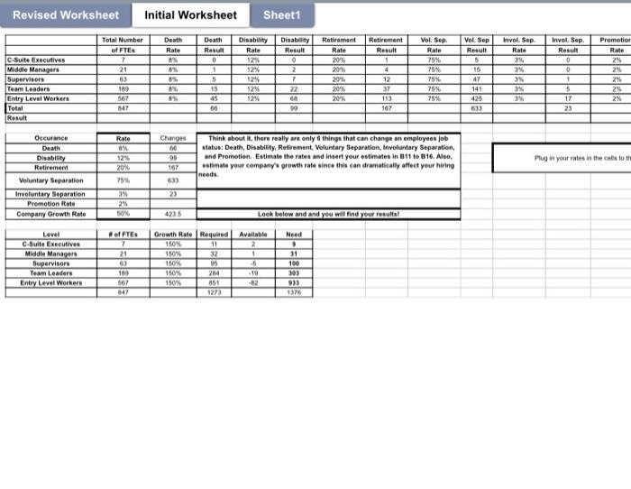  Think about it, there are only 6 things that can change