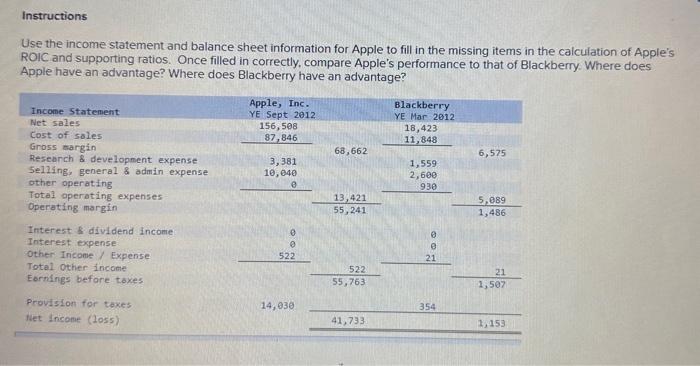 turn, fixed asset turn, receivable turn, payables turn Use the income statement