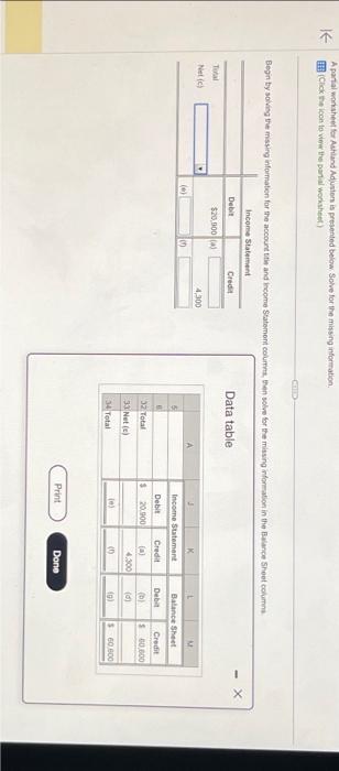  K A partial worksheet for Ashland Adjusters is presented below. Solve