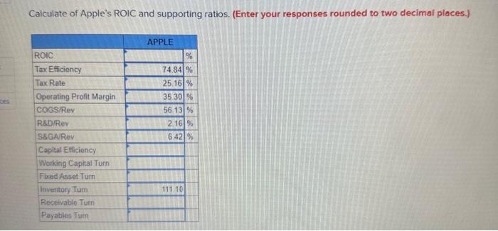 correctly, compare Apple's performance to that of Blackberry. Where does Apple have