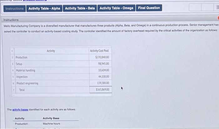 I need help completing a product costing worksheet. I attached all that