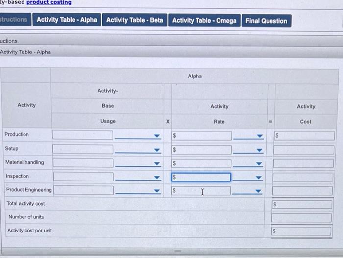 in a continuous production process. Senior management has asked the controller to