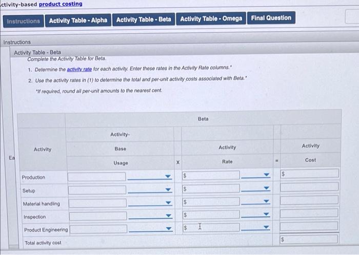conduct an activity-based costing study. The controller Identified the amount of factory