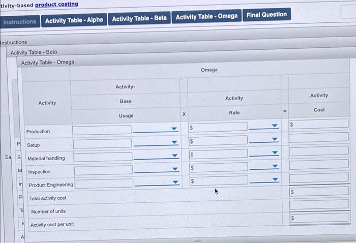 Inspection Product engineering 139,380.00 Total $565,869.00 The activity bases identified for each