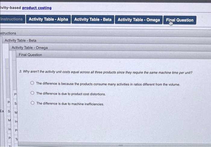 activity are as follows Activity Base Activity Production Machine hours Activity-based product