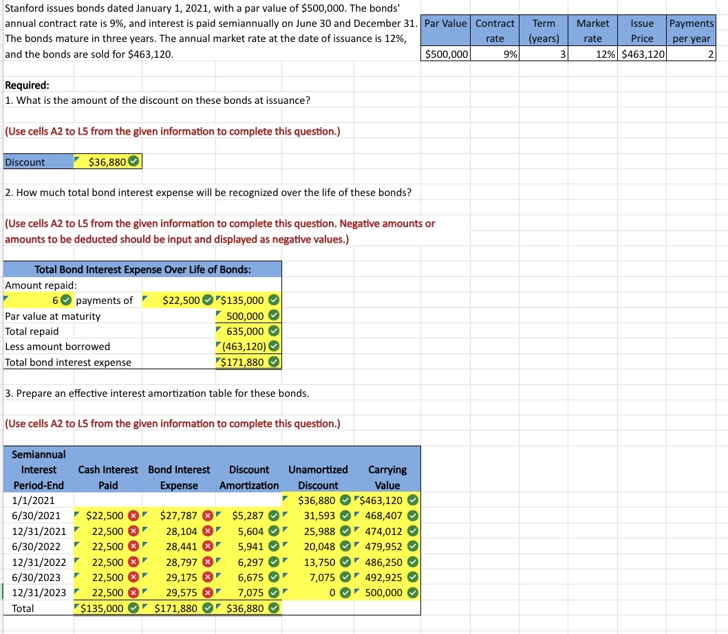  Stanford issues bonds dated January 1,2021, with a par value of