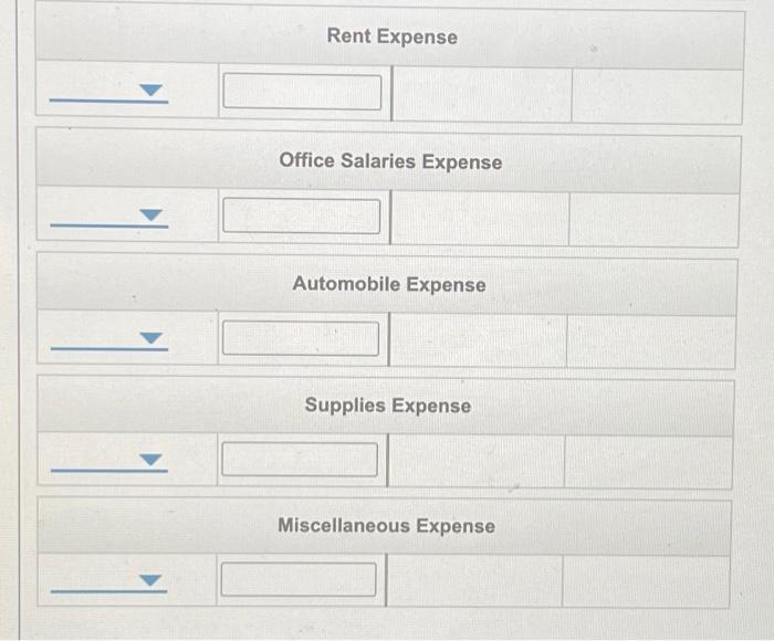 recorded in the ledger. b. Amount of total expenses recorded in the