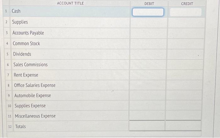 ledger. c. Amount of net income for October. 5. Determine the increase