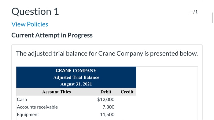  Question 1 View Policies Current Attempt in Progress The adjusted trial