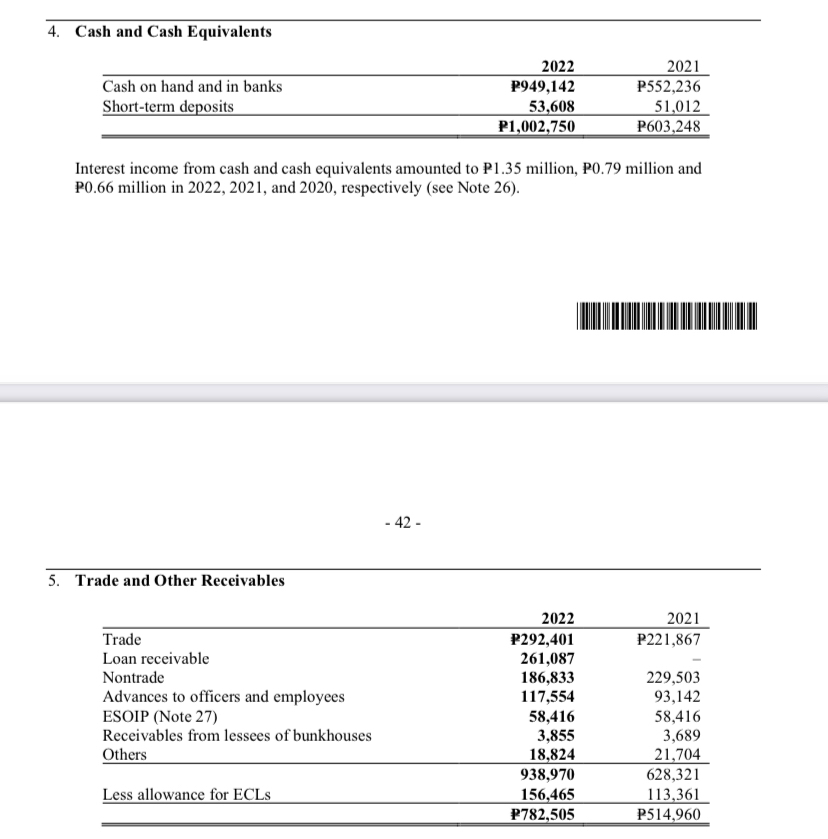  I need an expert to assess and analyze this data while