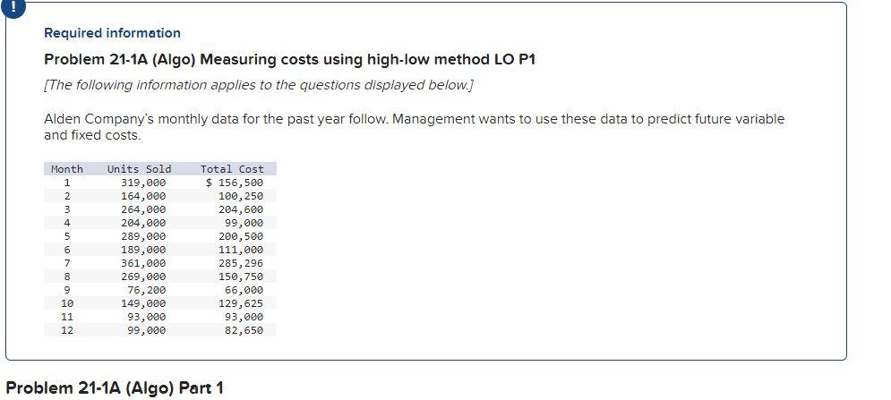 PLEASE HELP! THANK YOU :) Required information Problem 21-1A (Algo) Measuring costs