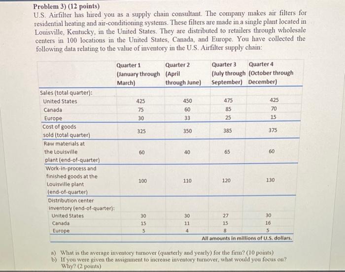 Show complete answers with formulas. Problem 3 ) (12 points) U.S. Airfilter