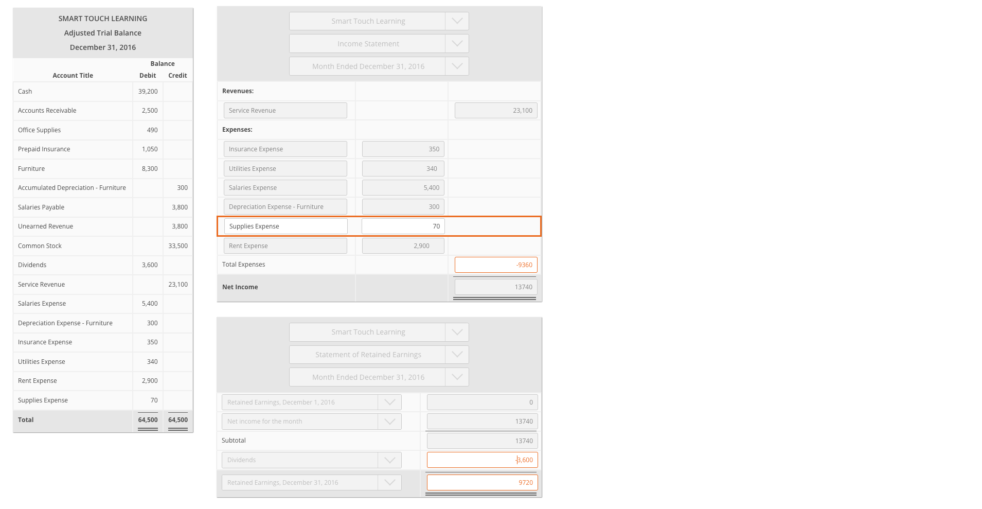 I do need help solving this please 