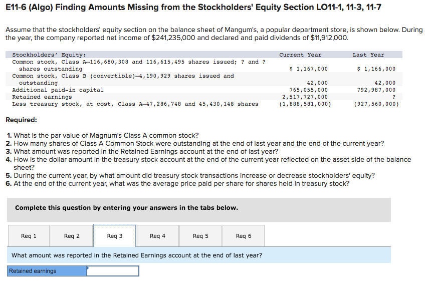 of Mangum's, a popular department store, is shown below. Durin the year,