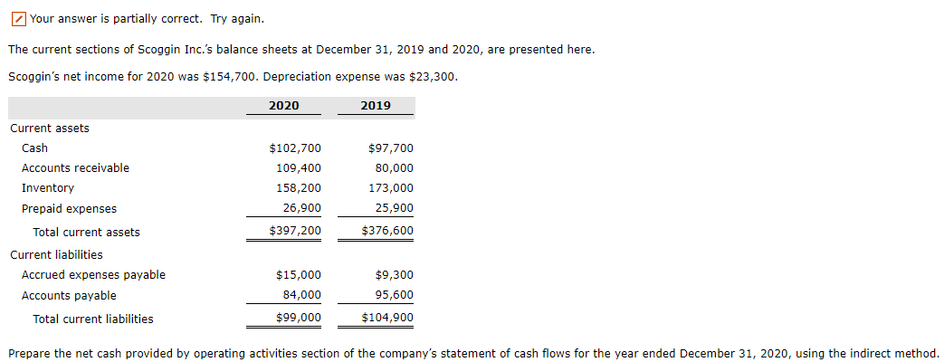  Your answer is partially correct. Try again. The current sections of