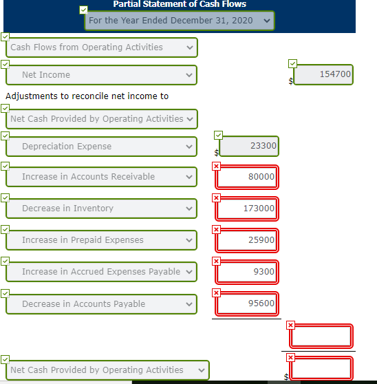 Scoggin Inc.'s balance sheets at December 31, 2019 and 2020, are presented
