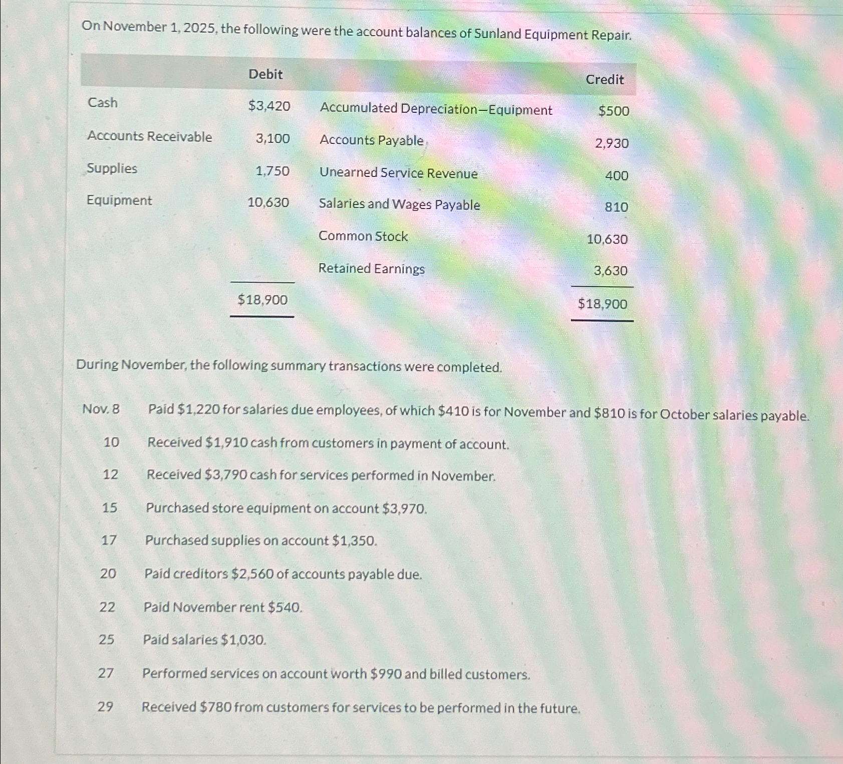  On November 1,2025, the following were the account balances of Sunland