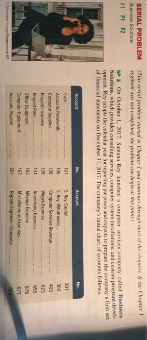  SERIAL PROBLEM (This serial problem started in Chapter I and continues