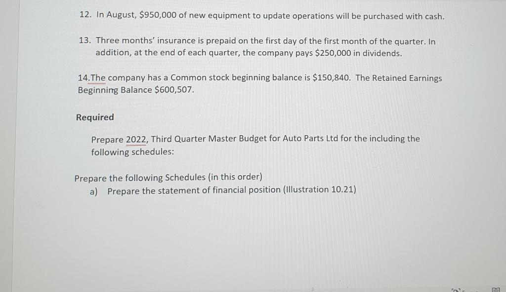 level. The Management wants to have a significant investment to expand the