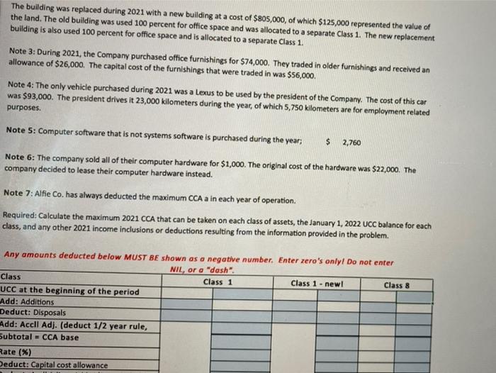 relates to Alfie Co. for its taxation year that ends on December