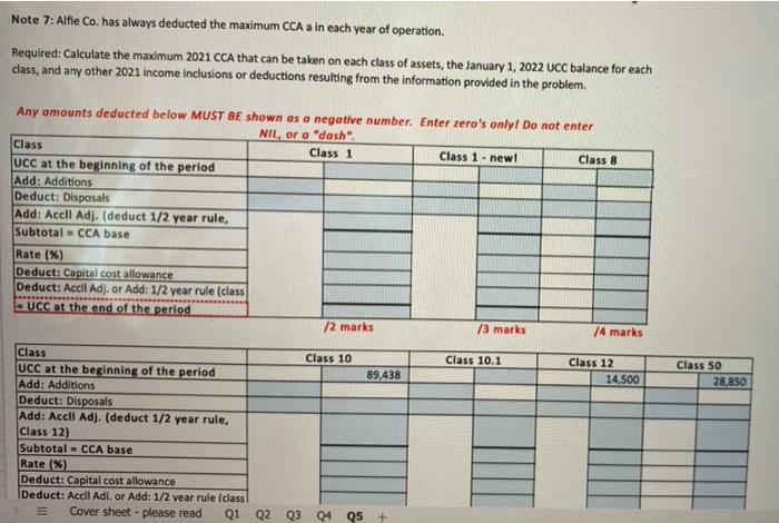 31, 2021: Note 1: The Company has UCC balances on January 1,
