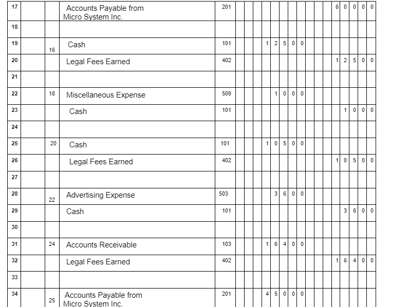 to be reviewed since it will not balance Balance Sheet Accounts Account