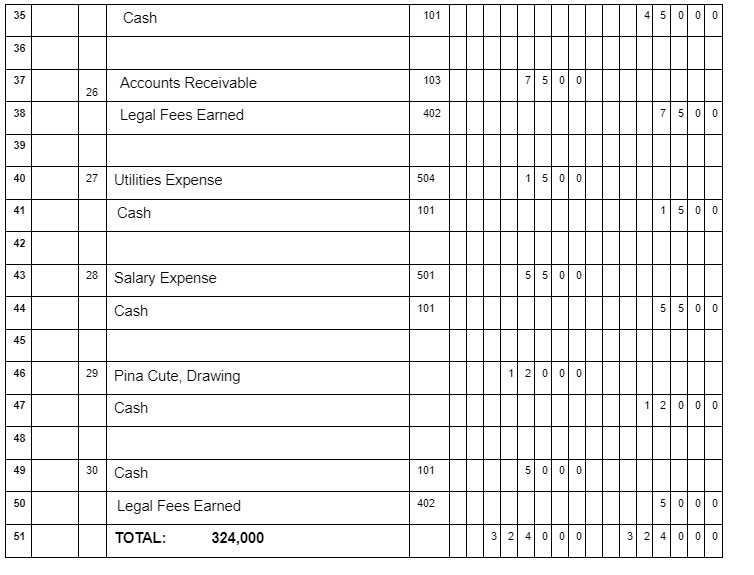 100- ASSETS 400- REVENUES No. 101 Cash 401 Legal Fees Earned 102