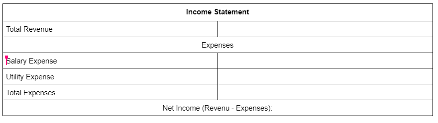 509 Miscellaneous Expense 201 Accounts Payable 204 Loan Payable 300- OWNER'S EQUITY