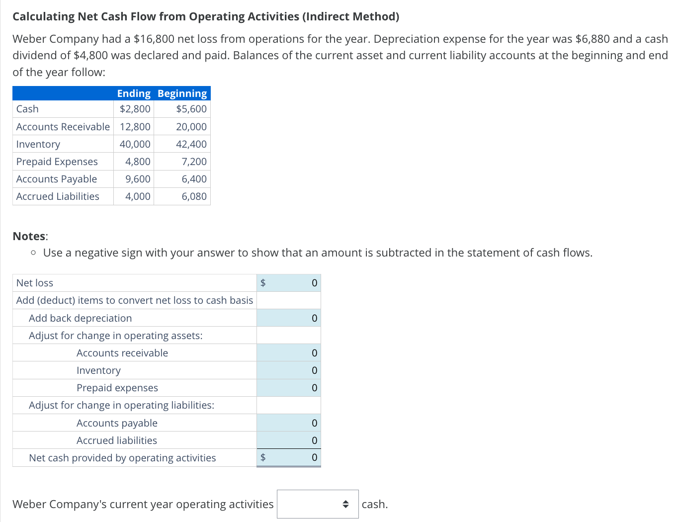  Calculating Net Cash Flow from Operating Activities (Indirect Method) Weber Company