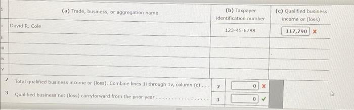 by the medical plan provided by Ella's employer but have chosen not