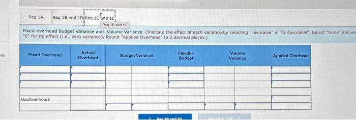 \"Flexible Budoet\" th ? derimal Fixed-overhead Budget Variance and Volume Variance. (Indicate