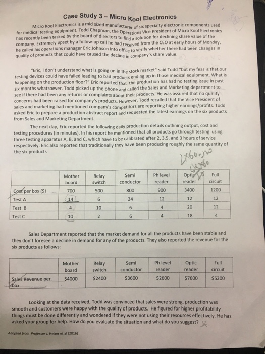  Case Study 3 - Micro Kool Electronics Micro Kool Electronics is