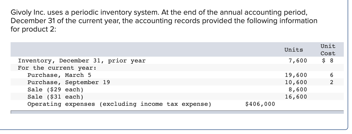 what did i do incorrectly ? Givoly Inc. uses a periodic inventory